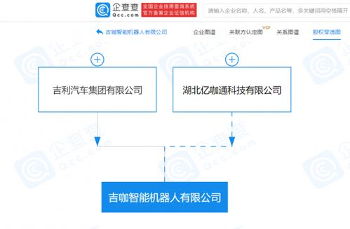 吉利汽車進(jìn)軍智能機(jī)器人領(lǐng)域，注冊(cè)資本4億元布局信息系統(tǒng)集成服務(wù)